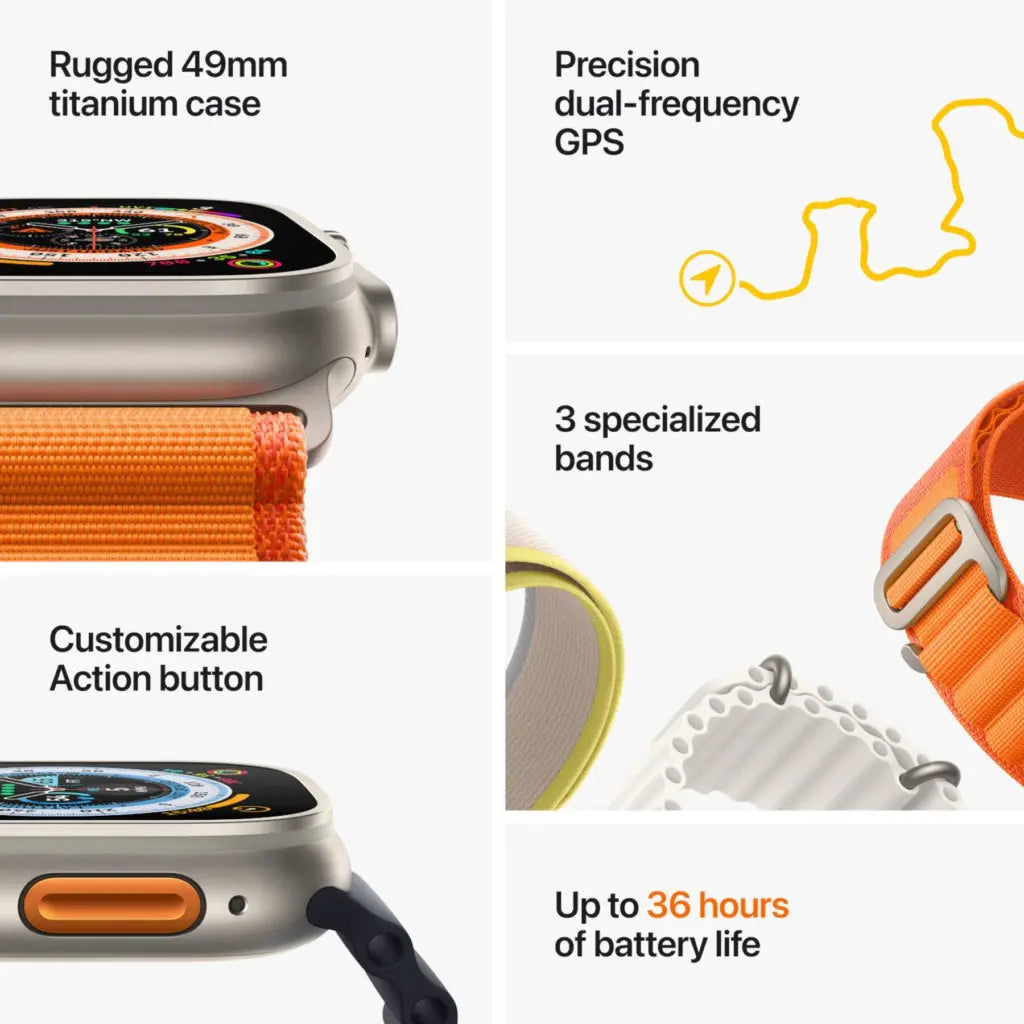 Apple Watch Ultra 1 49mm - Alpine band