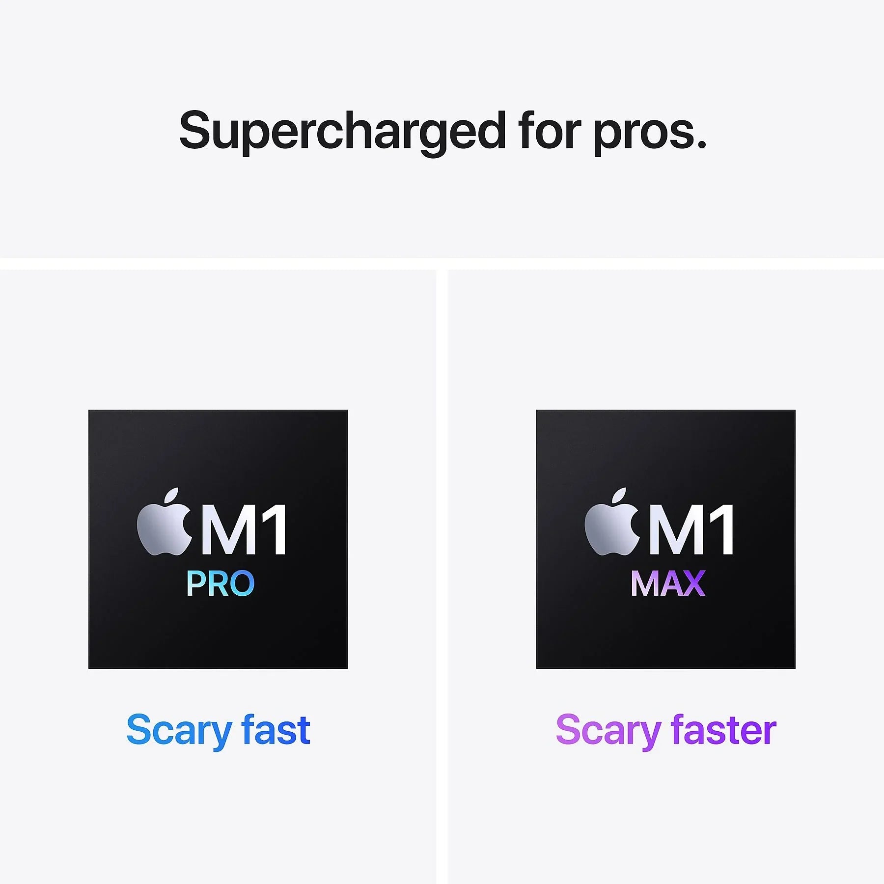MacBook Pro 16 inch M1 Pro 10-core CPU & 16-core GPU 16 GB 512 GB