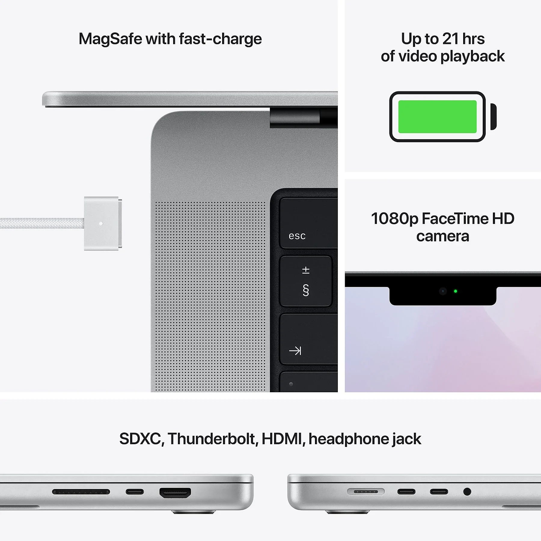 MacBook Pro 16 inch M1 Pro 10-core CPU & 16-core GPU 16 GB 512 GB