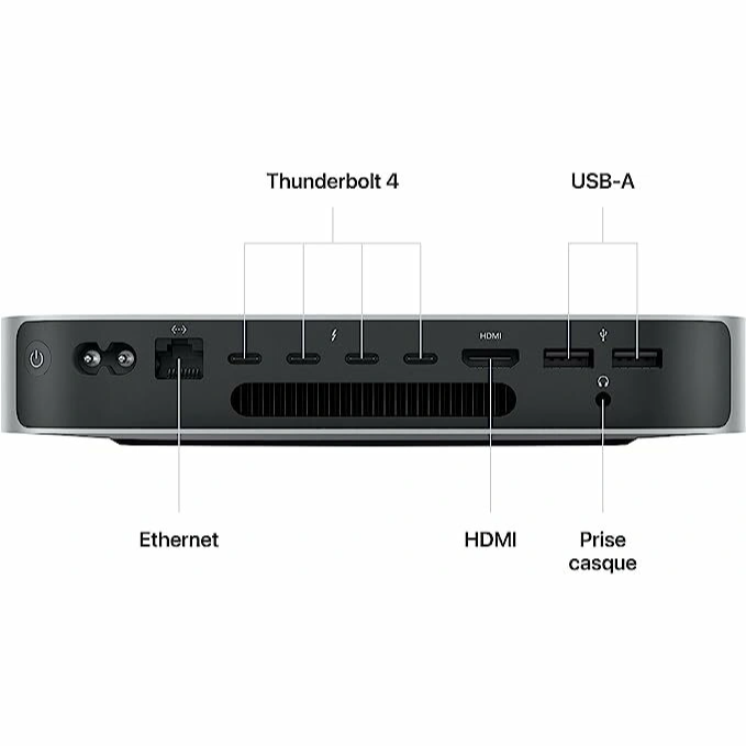 Mac Mini M2 Pro 10-core CPU & 16-Core GPU 16GB 512GB