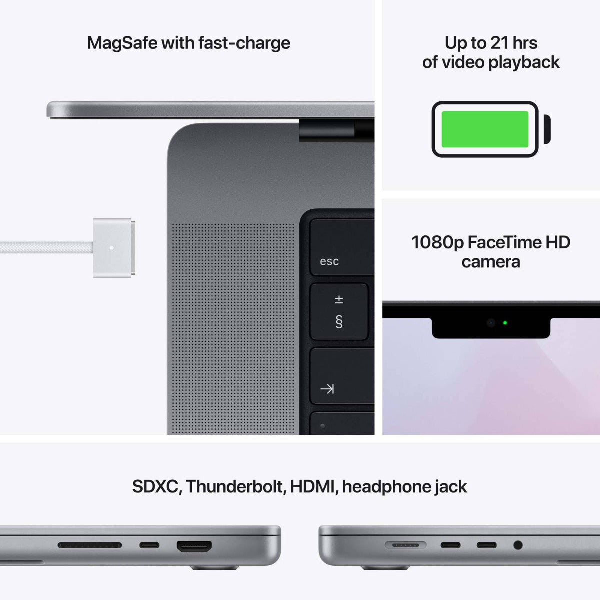 Refurbished MacBook Pro 14 Spacegrijs (2021)