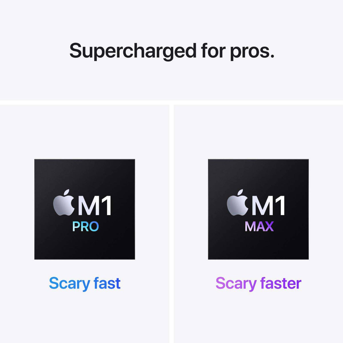 Refurbished MacBook Pro 14 Spacegrijs (2021)